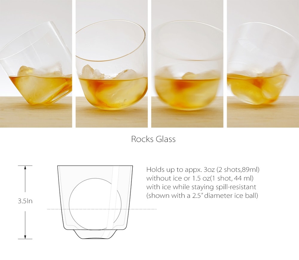 Saturn Spill-Proof Wine Glass Set » Gadget Flow